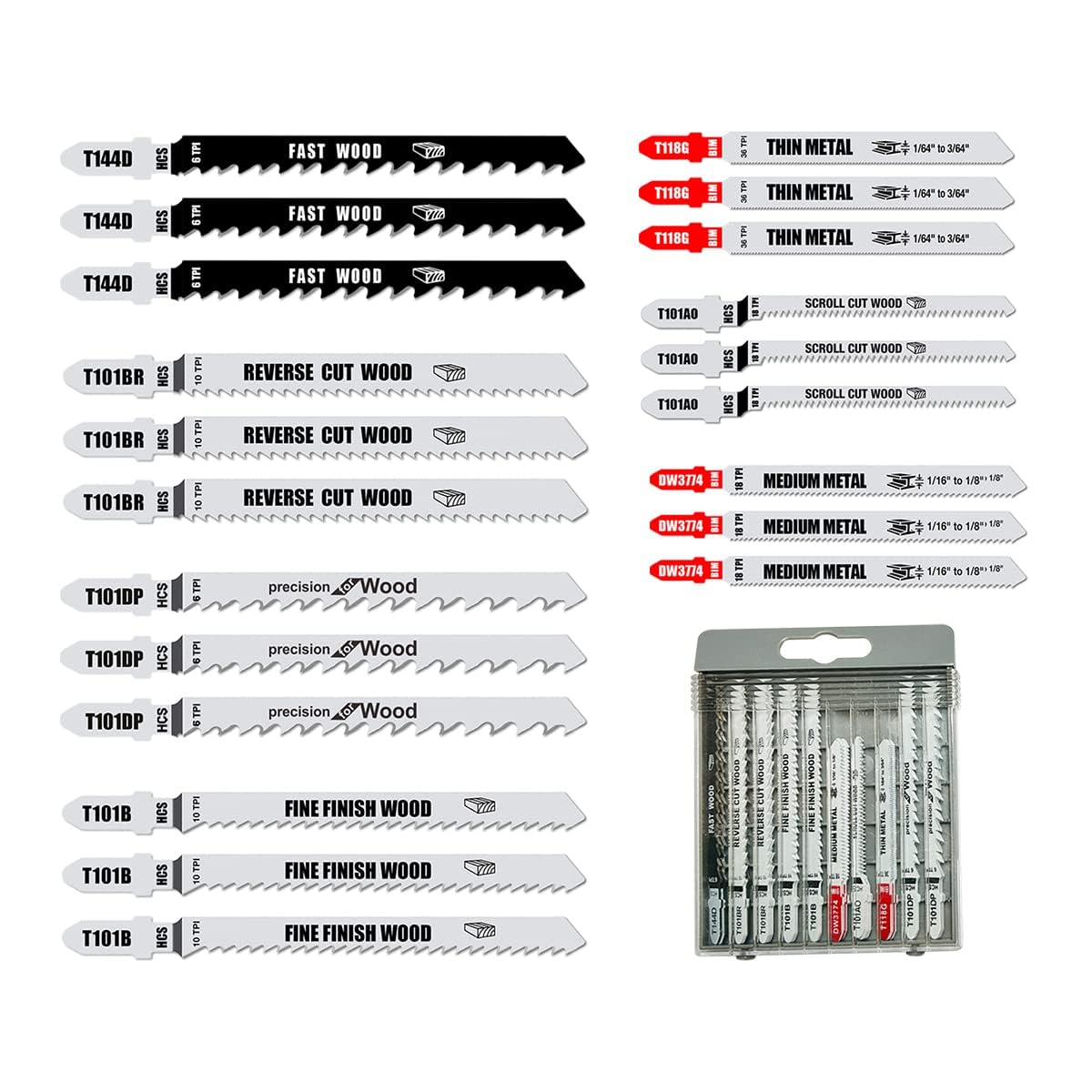 Jigsaw Blades, T-shank and U-shank Jigsaw Blades Sets - FOXBC