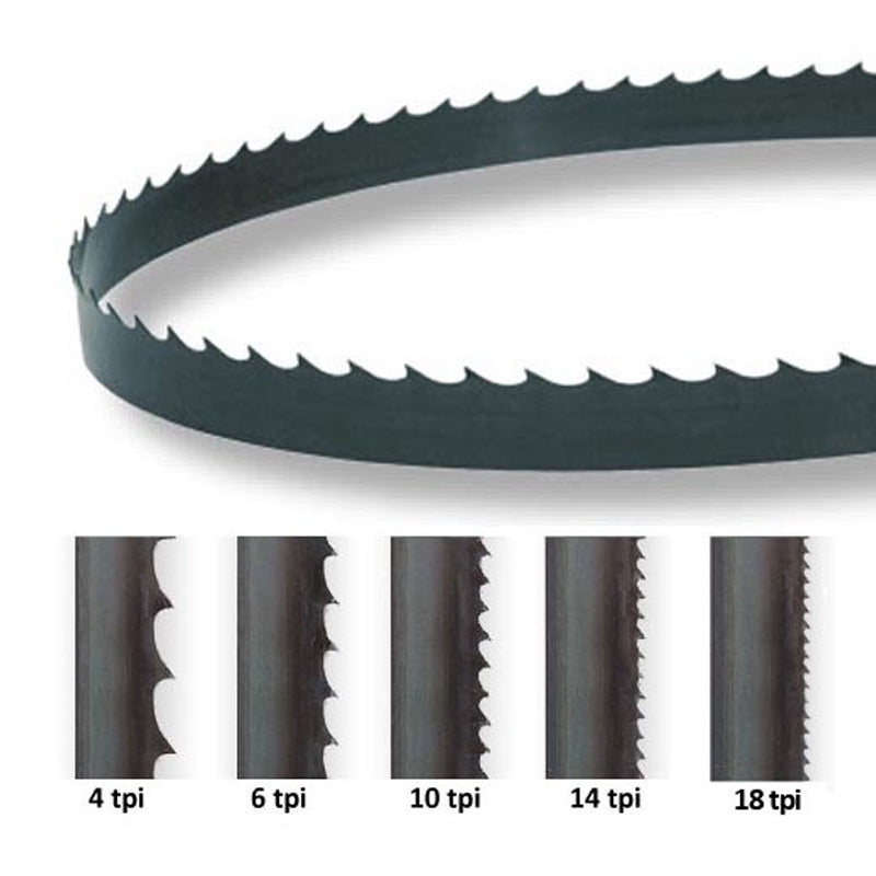 62-Inch X 1/4-Inch X 0.014, 6TPI Carbon Band Saw Blades, 2-Pack